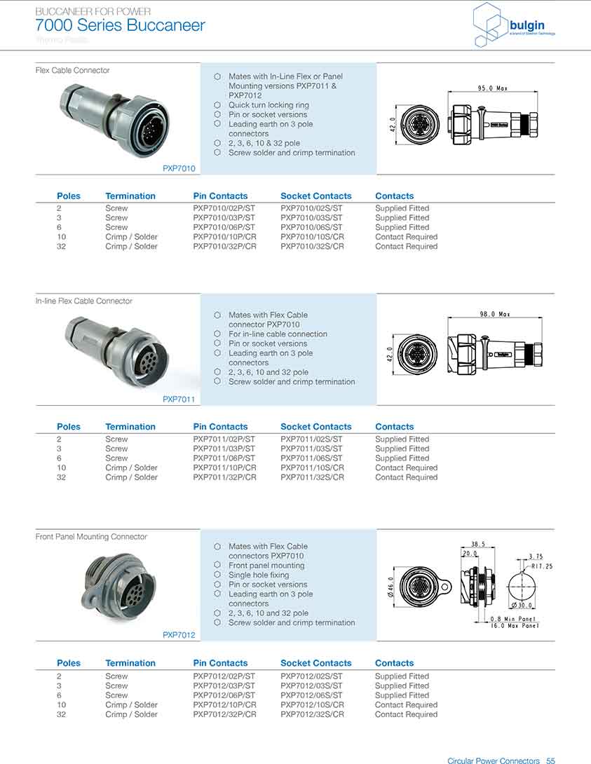 线缆连接器PXM7010选型