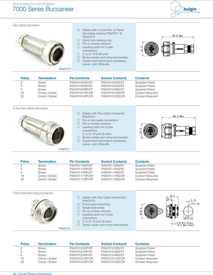 线缆连接器PXM7010型号