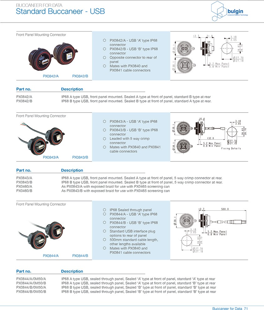 PX0840预连线包覆成型USB连接器型号