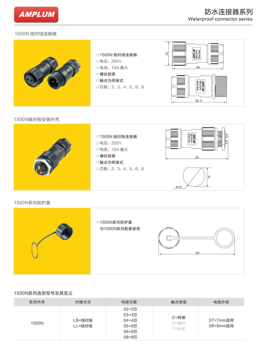 1500N系列防水连接器尺寸