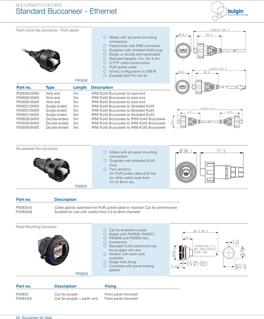 RJ45连接器PX0833面板安装连接器参数