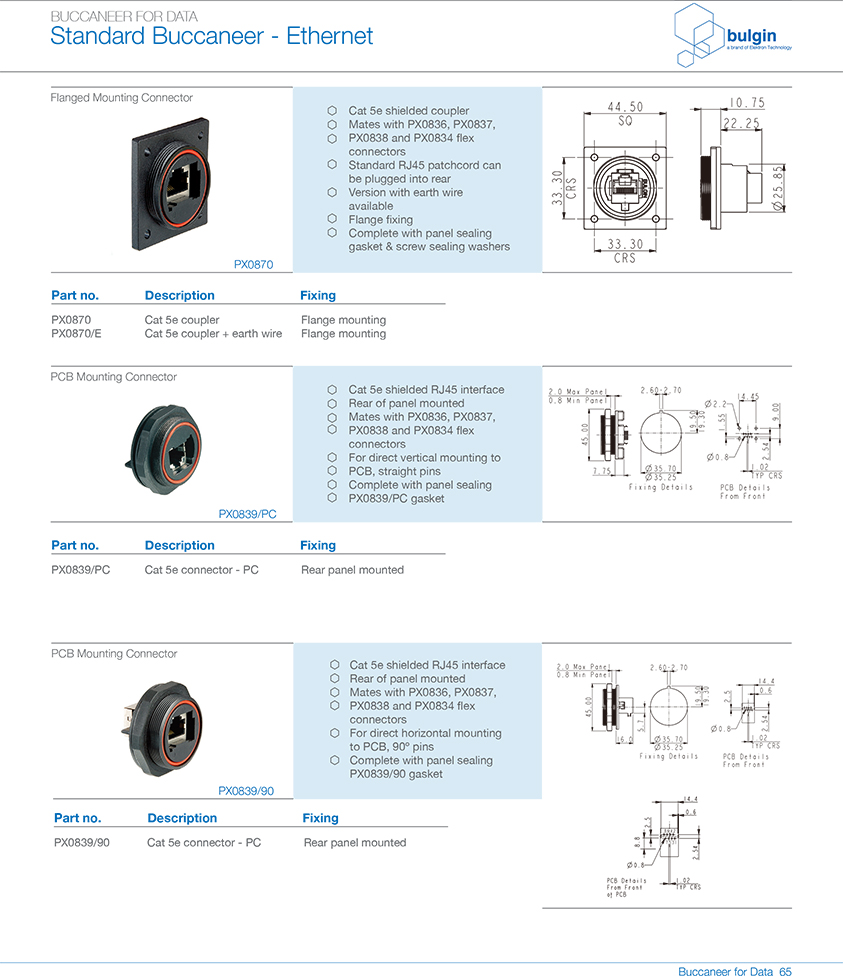 RJ45连接器PX0833面板安装连接器参数