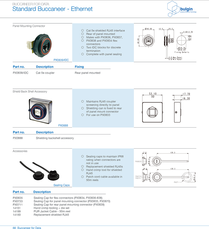 RJ45连接器PX0833面板安装连接器尺寸