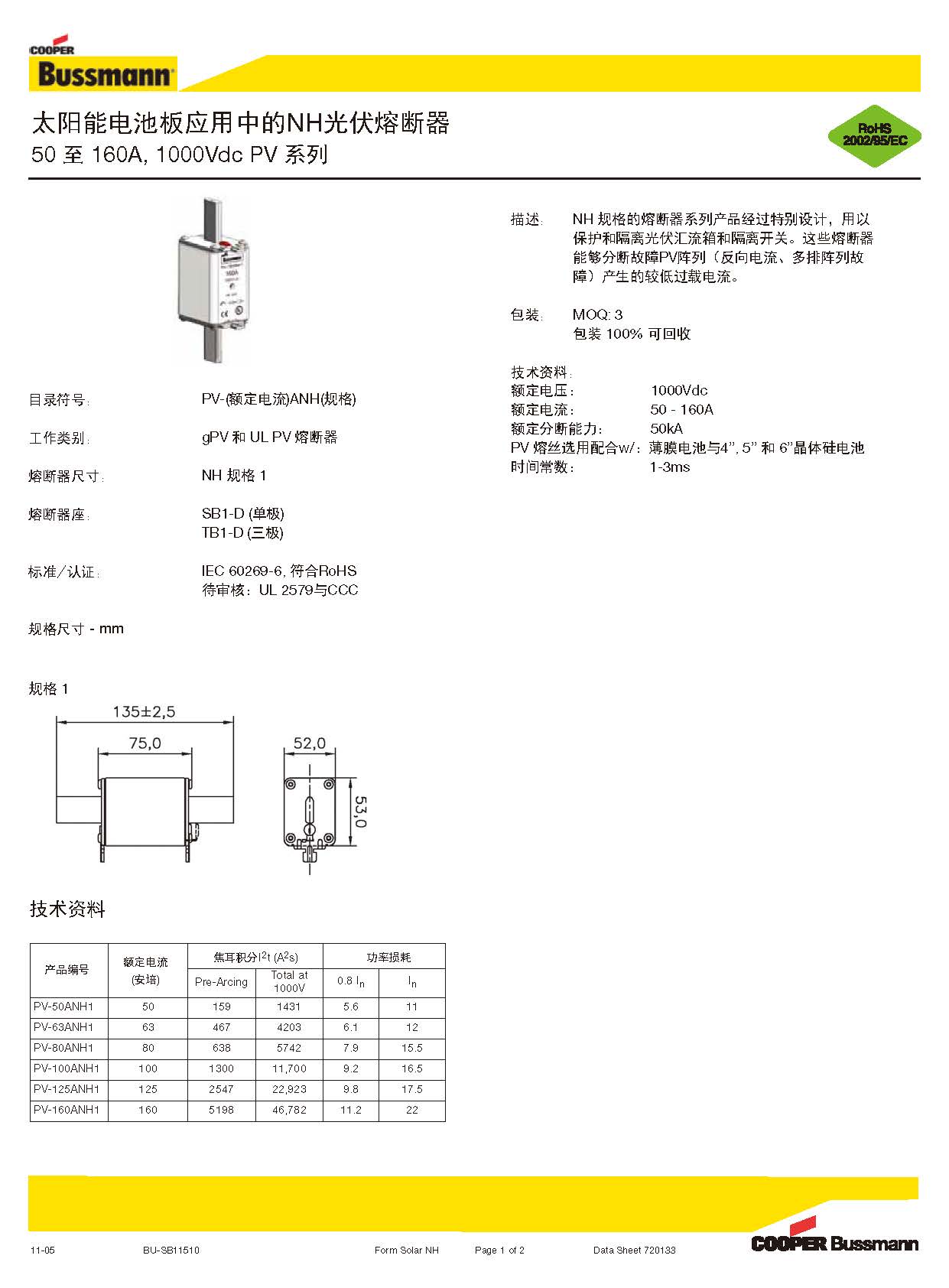 PV-NH系列光伏直流屏熔断器 