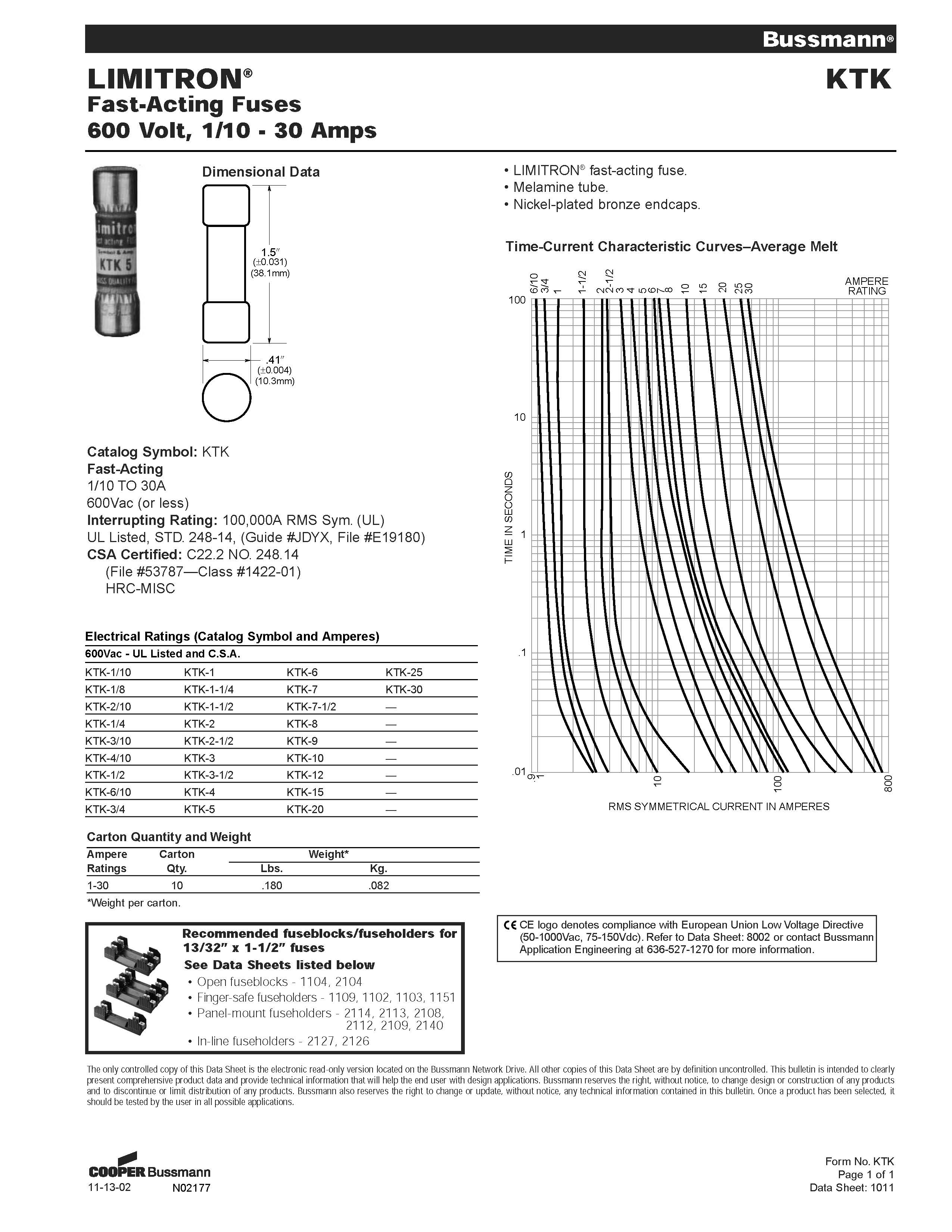 KTK系列10*38快速熔断器选型