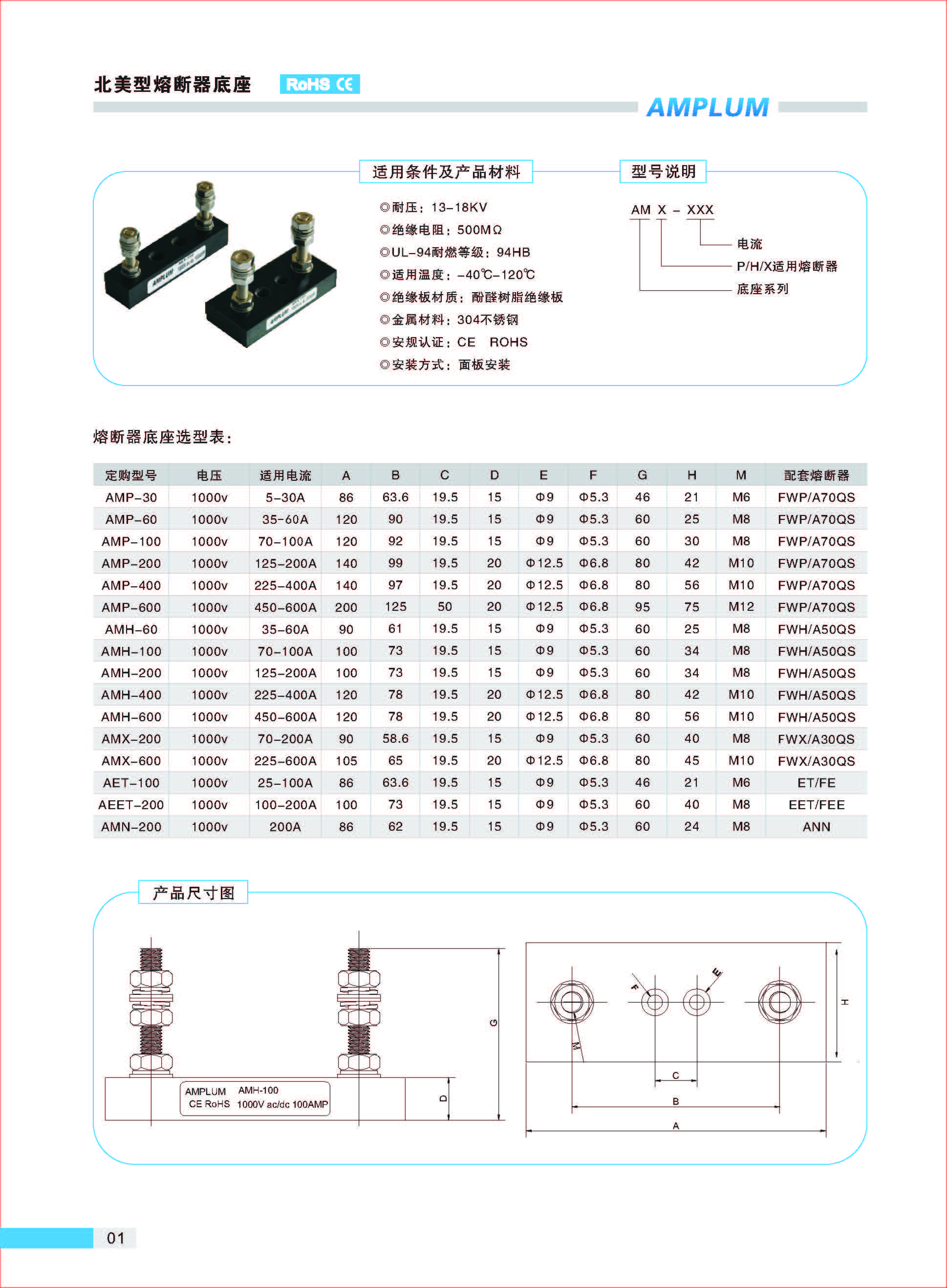 AMP-400固定式熔断器底座适用条件、规格尺寸.jpg