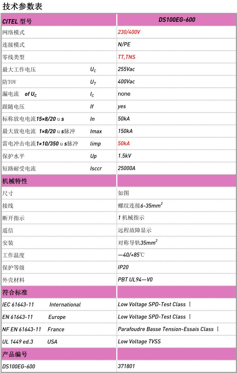 交流防雷器DS100EG-600系列电源电涌保护器技术参数