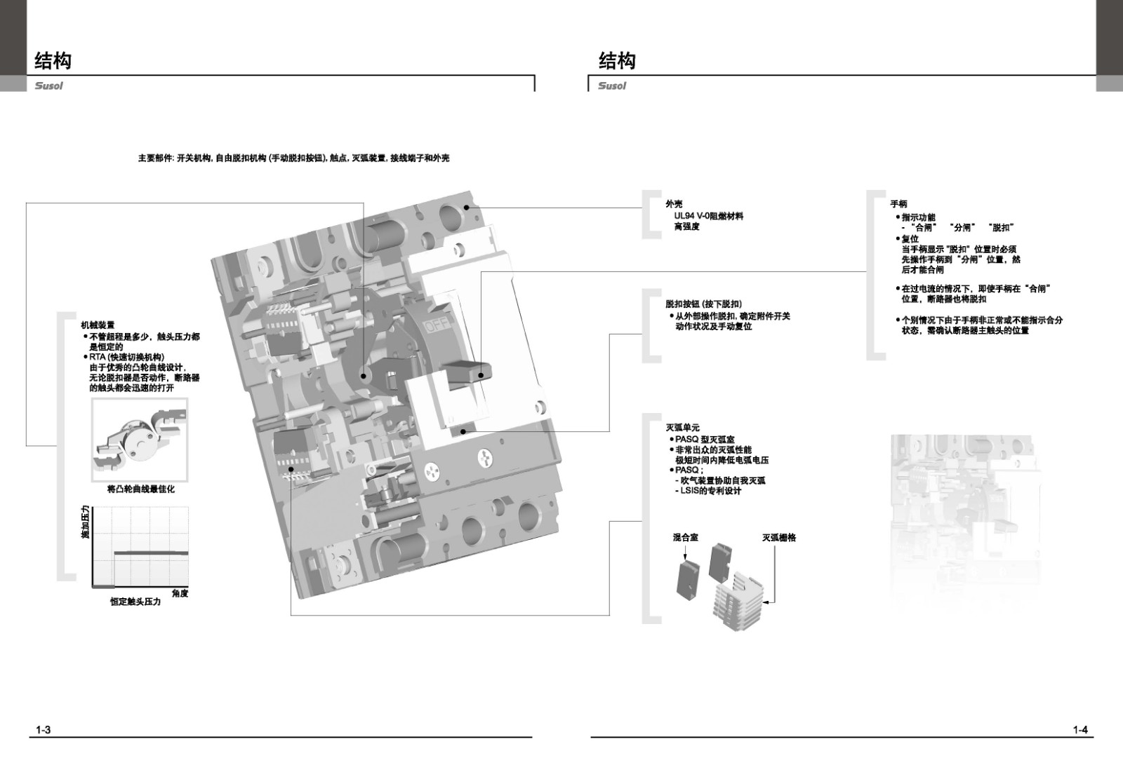 TS系列塑断路器结构图