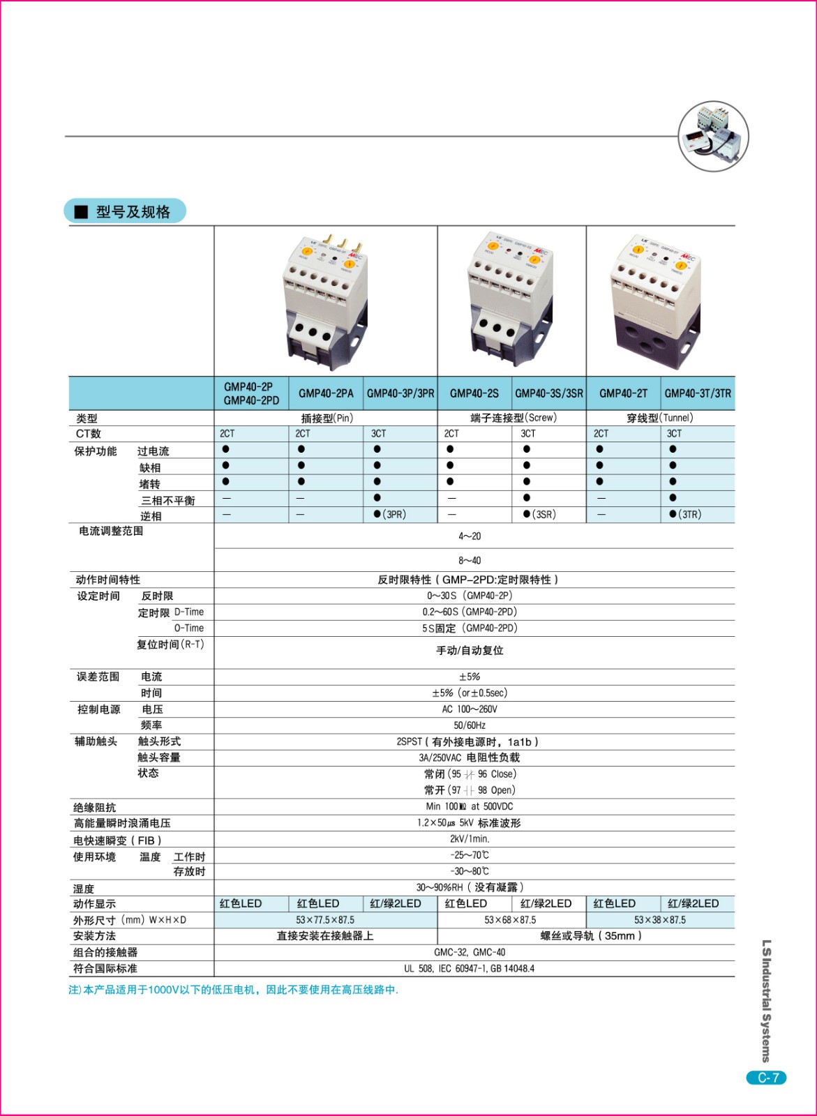 GMP系列马达保护器规格