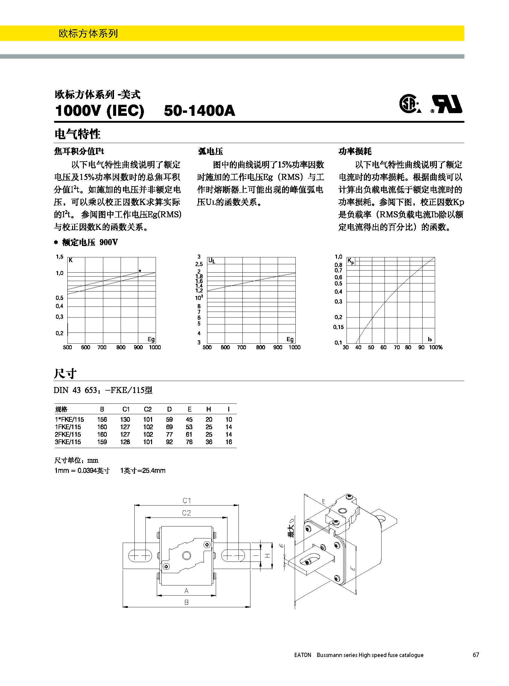 欧标方体1000V美式熔断器 曲线图 尺寸图