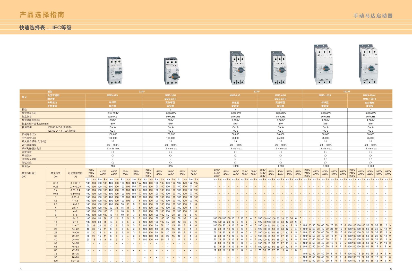 MMS-32S系列马达保护器选型