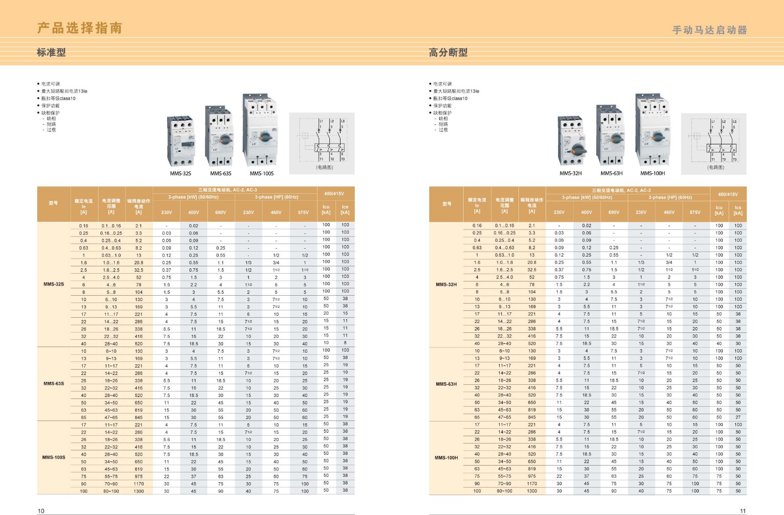 MMS-63H系列马达保护器技术参数