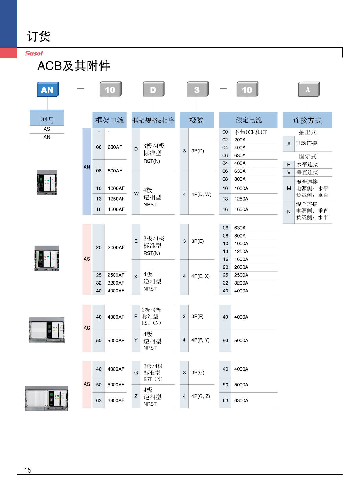 AS-2500AF系列框架断路器订货