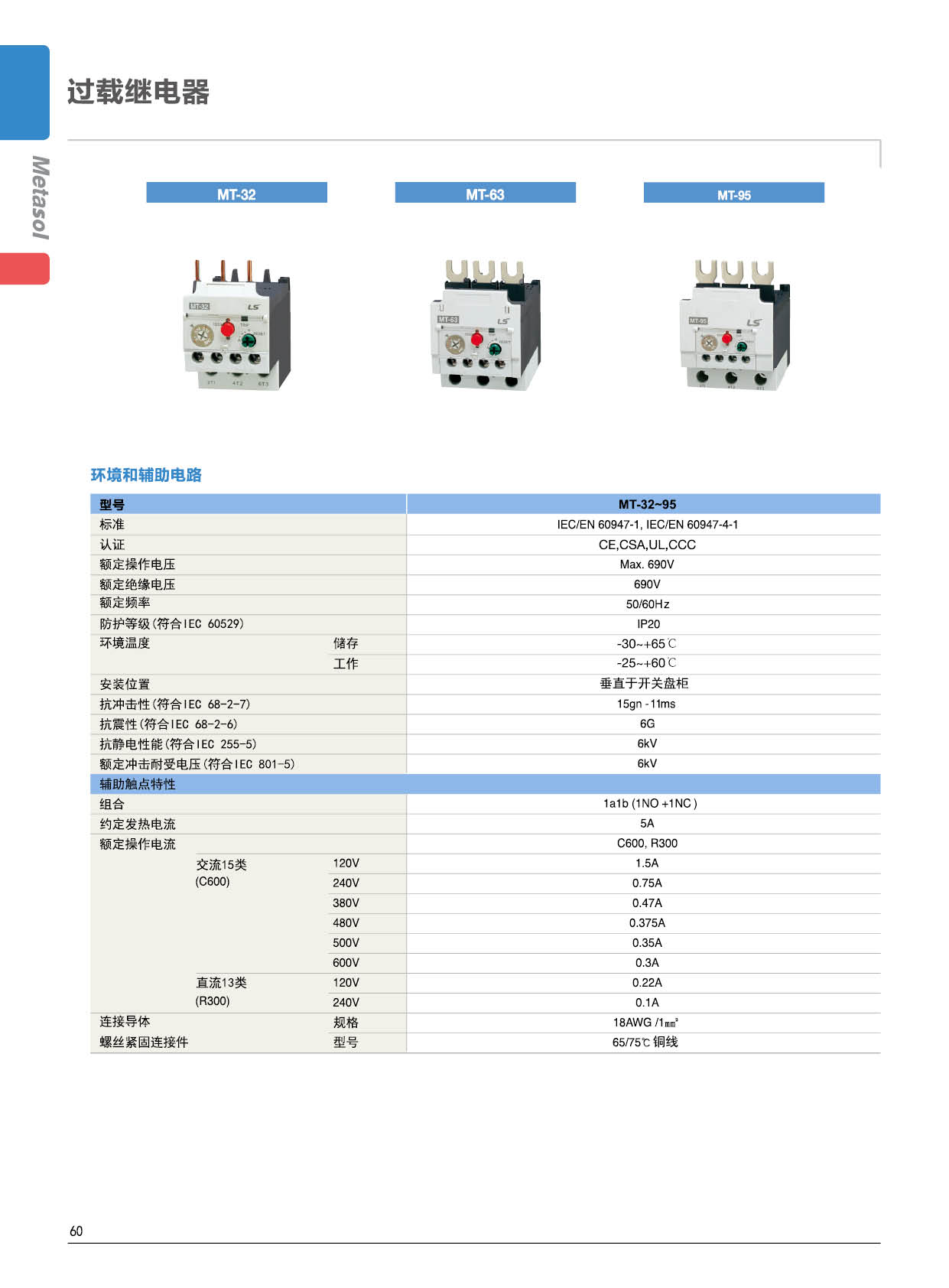 MT-32系列热过载继电器参数