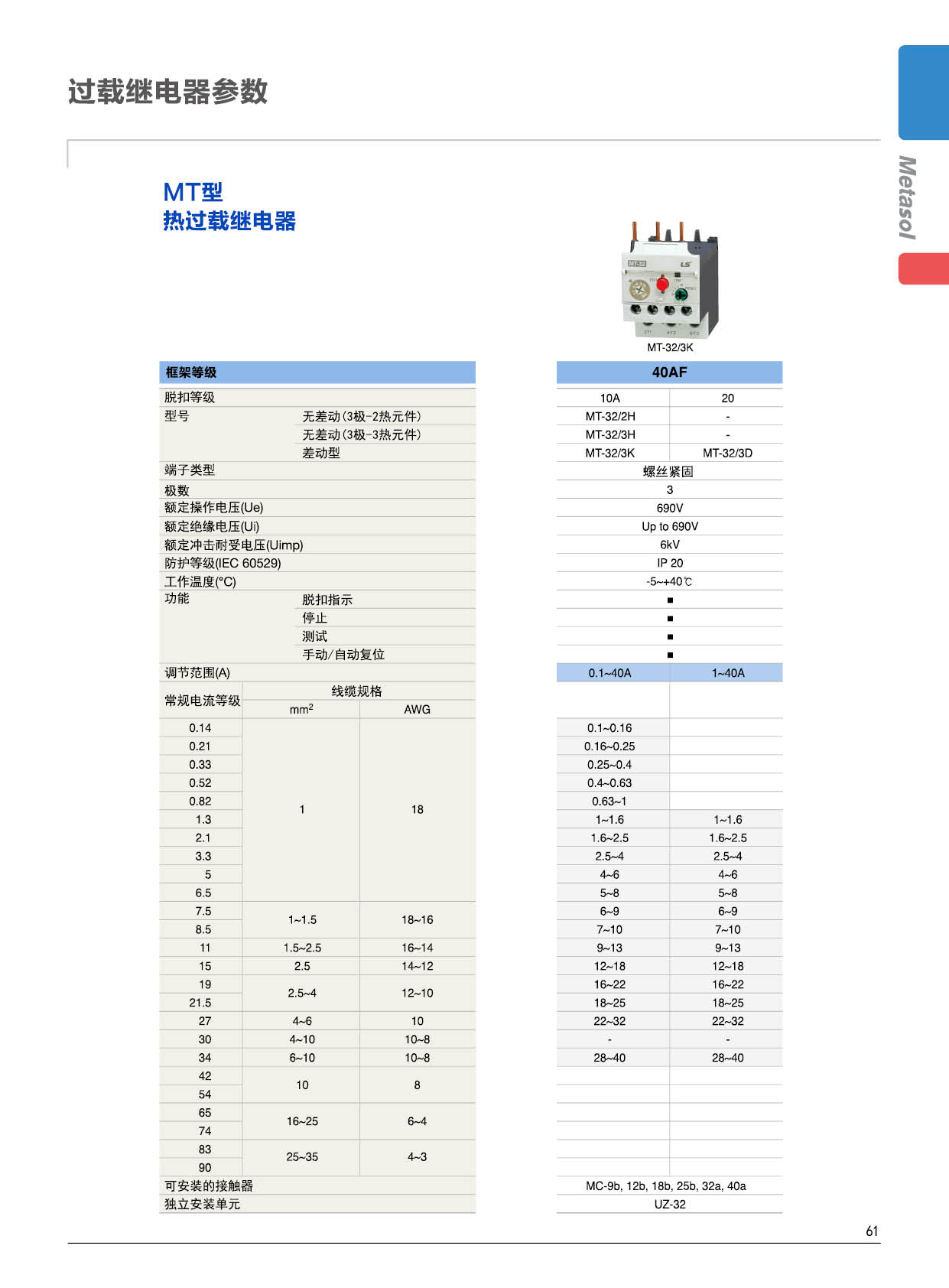 MT-32系列热过载继电器规格