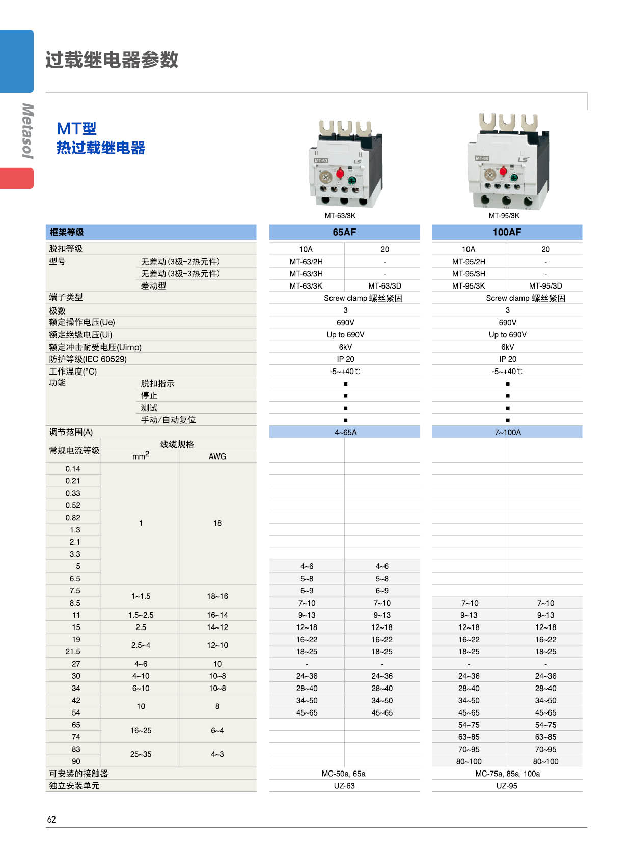 MT-95系列热过载继电器参数