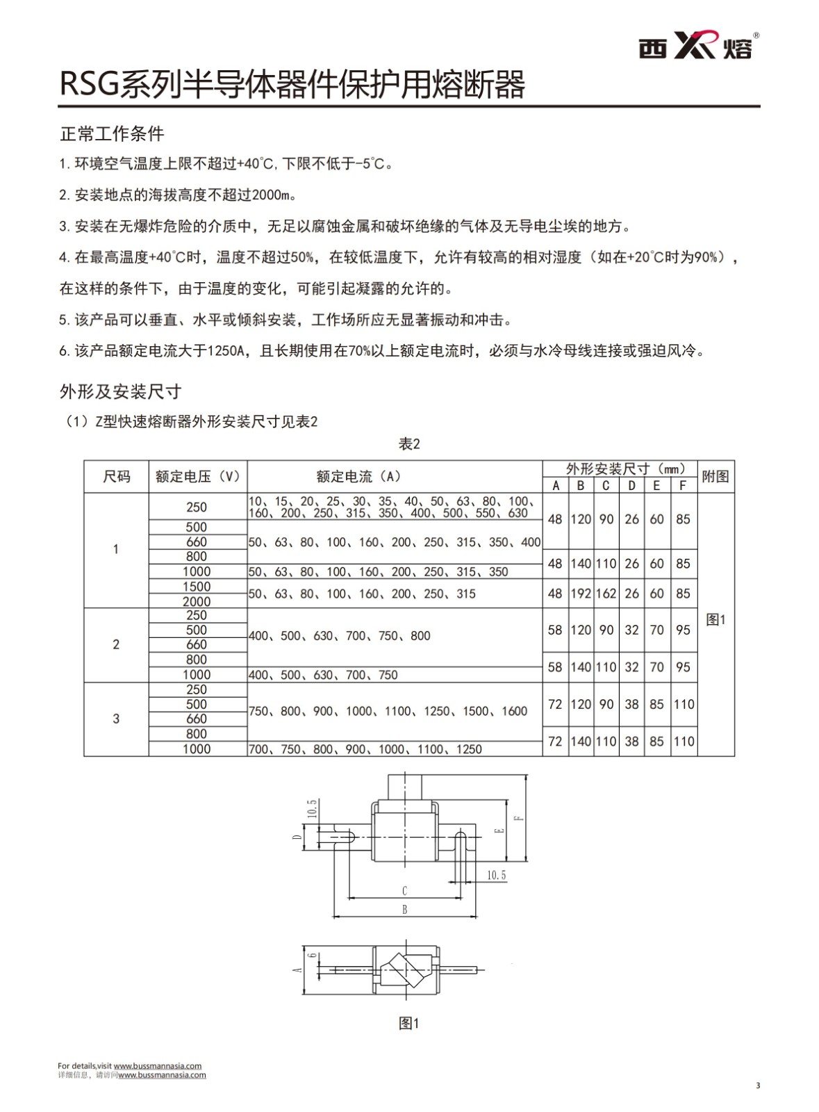 RSG-2 660V快速熔断器应用.jpg