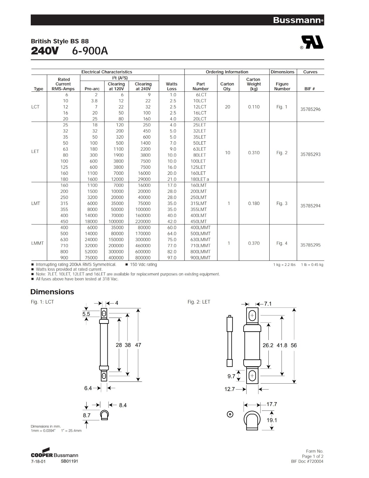 LET系列变频器熔断器规格、尺寸.jpg