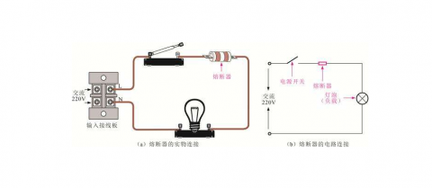 熔断器的功能是什么？效果如何？