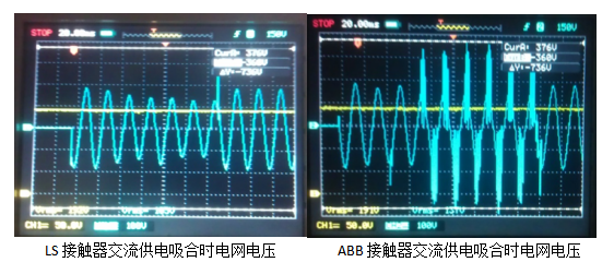 ABB，LS产品线圈电压测试对比图