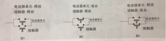 一起解读接触器的符号有哪些？