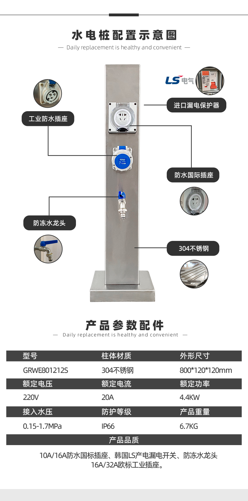 水电桩配置示意图