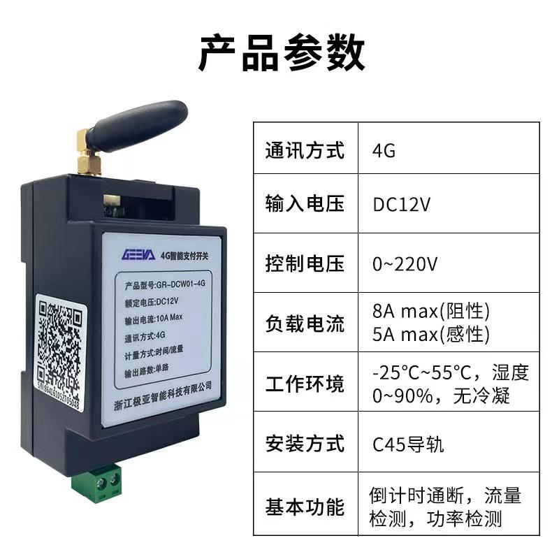 产品参数