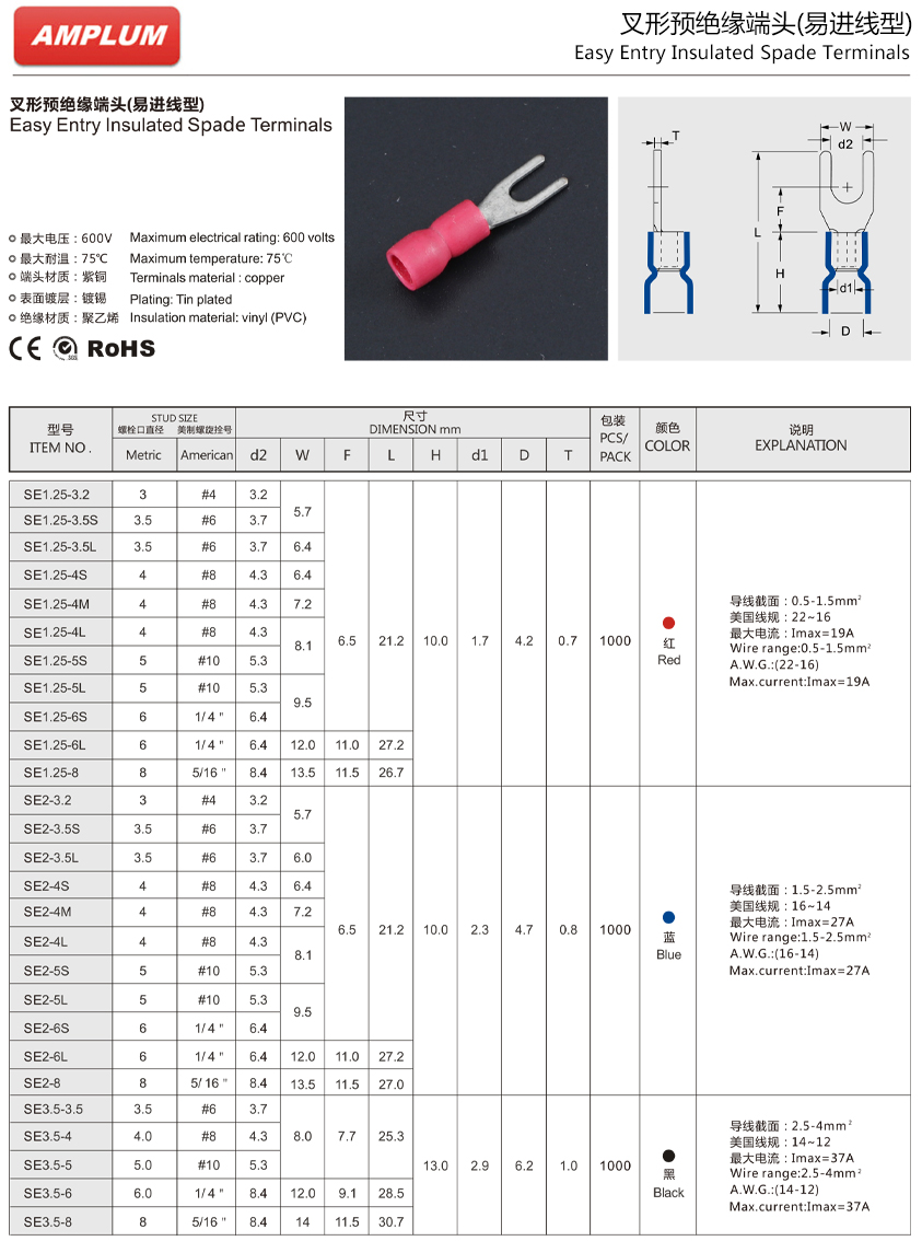 易进线型叉形预绝缘端头.jpg