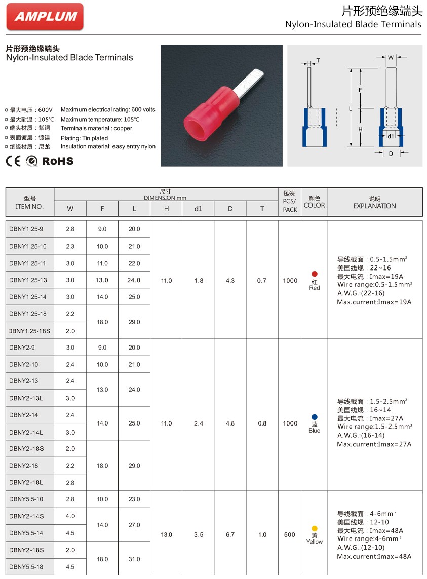 片形预绝缘端头.jpg