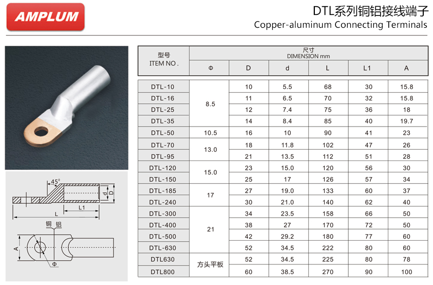 DTL系列铜铝接线端子.jpg