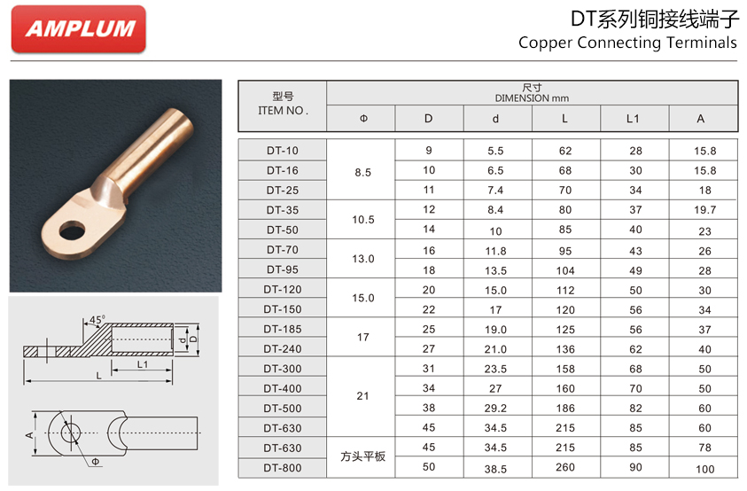 DTL系列铜铝接线端子.jpg