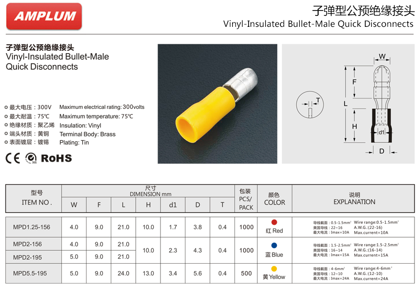 子弹型公预绝缘接头.jpg