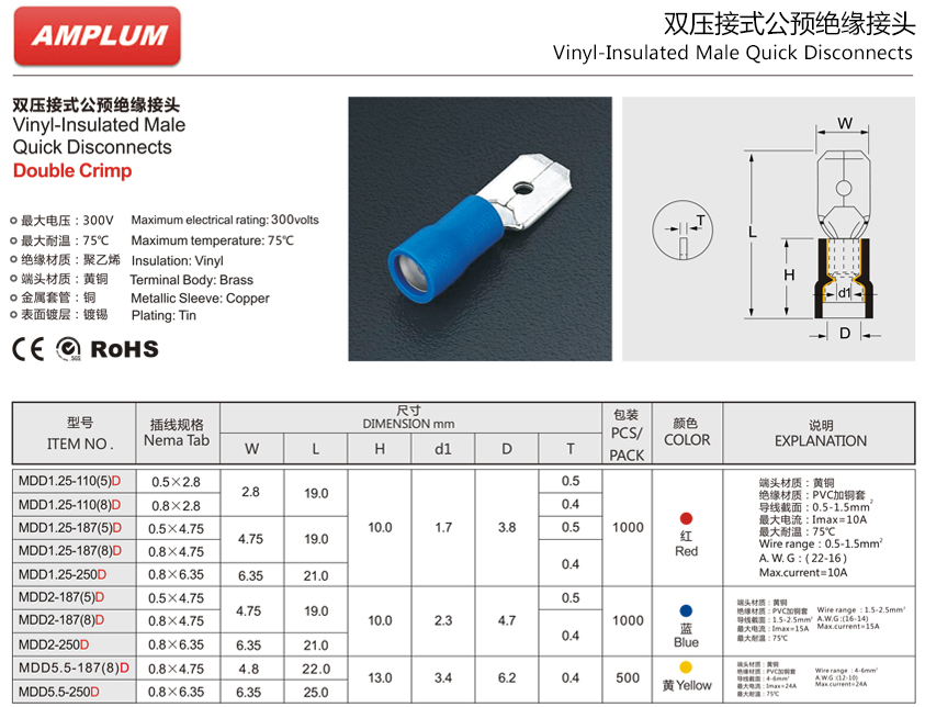 双压接式公预绝缘接头.jpg