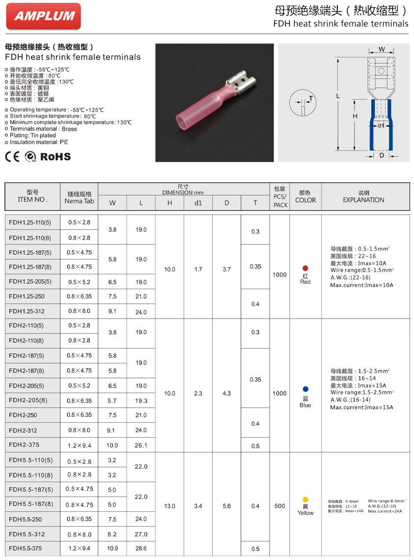 热收缩型母预绝缘接头.jpg