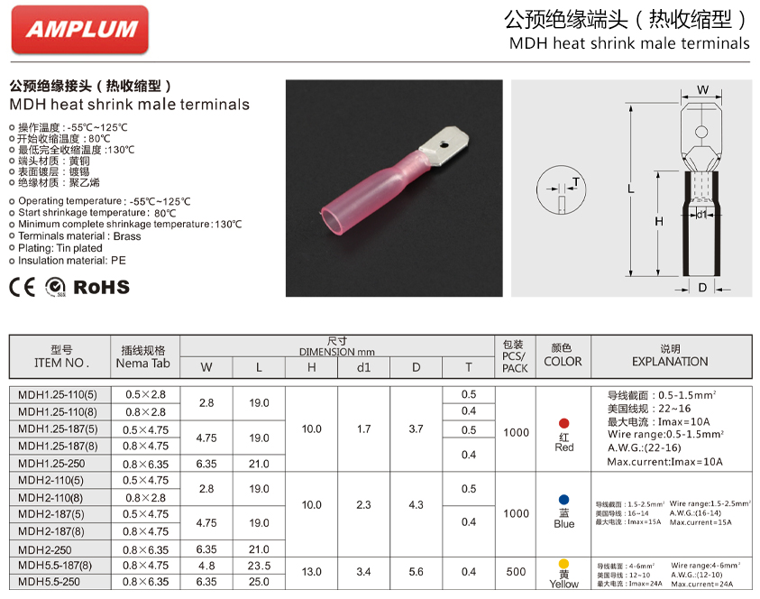 热收缩型公预绝缘接头.jpg