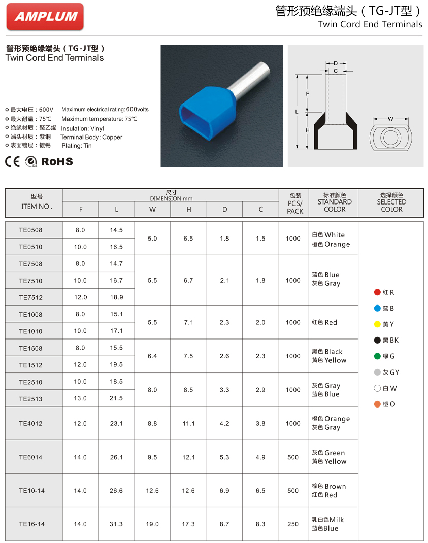 管形预绝缘端头.jpg