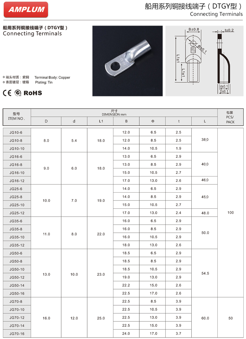 船用系列铜接线端子.jpg