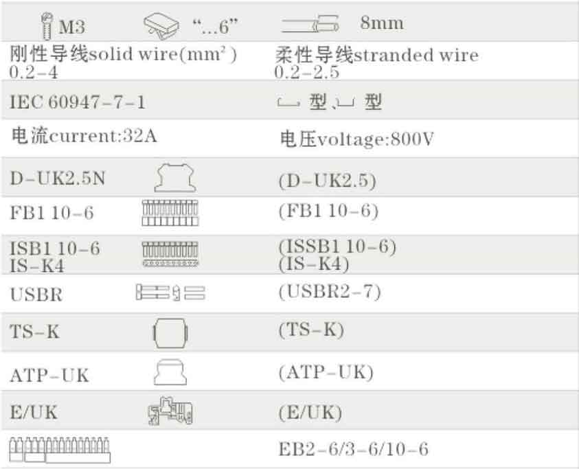 UK-2.5B接线端子.jpg