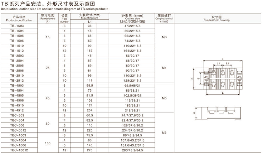 TB固定式端子排.jpg