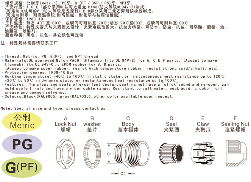 分体尼龙电缆接头.jpg