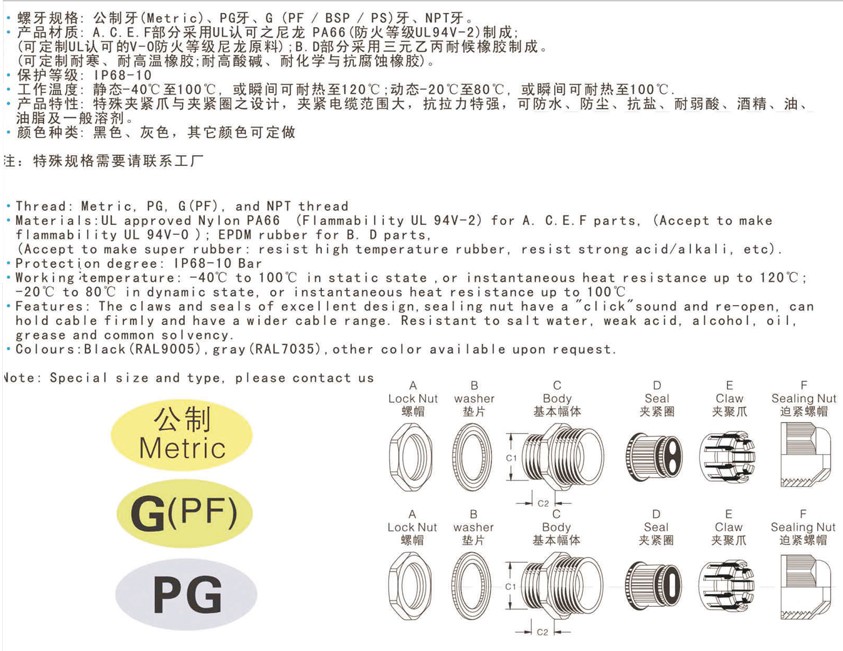 多孔扁孔尼龙电缆接头.jpg