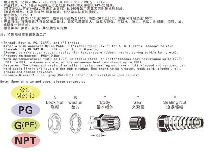 连体耐扭尼龙电缆接头.jpg