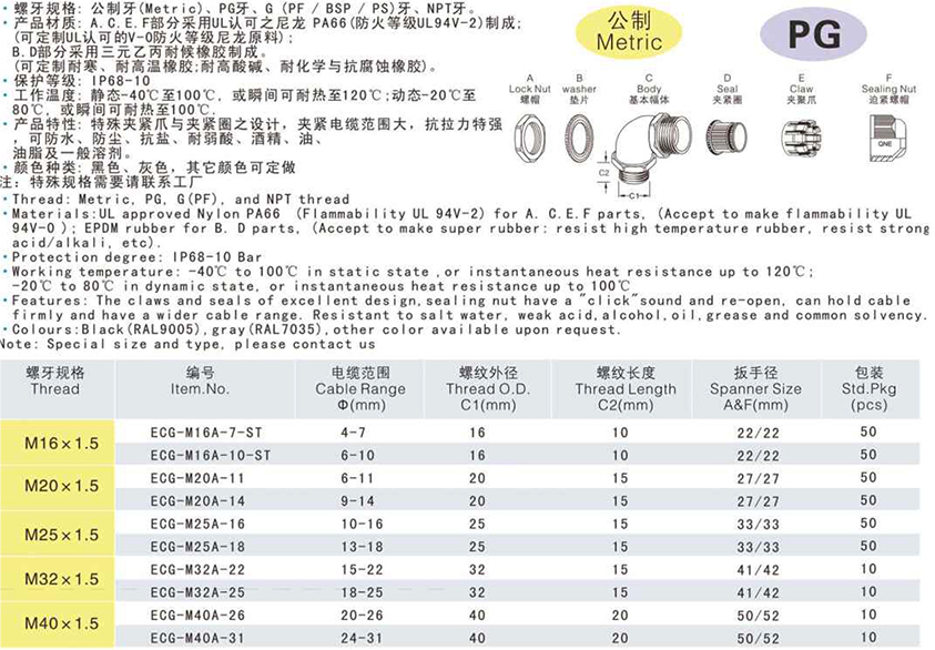 分体90度尼龙防水接头.jpg