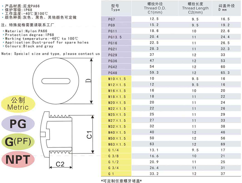 尼龙堵盖.jpg