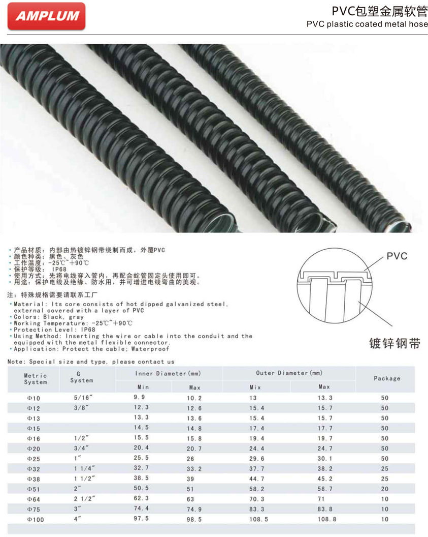 PVC包塑金属软管.jpg