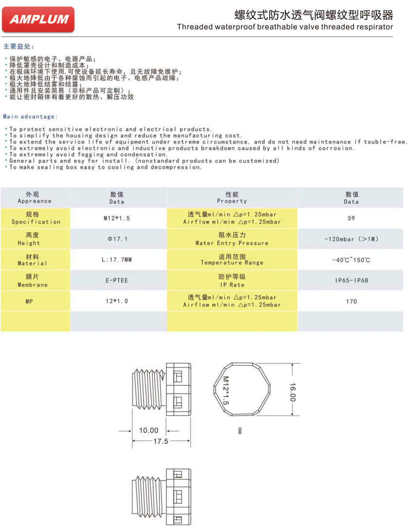 螺纹式防水透气阀螺纹型呼吸器.jpg