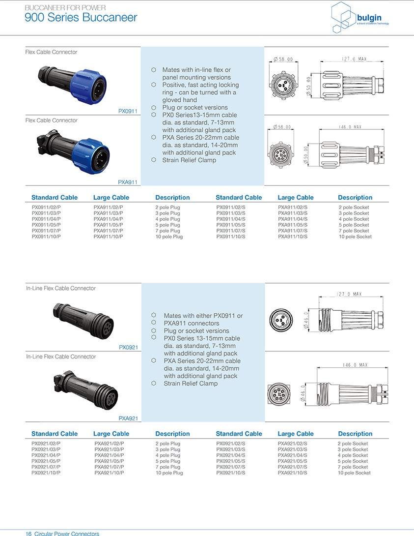 900系列连接器型号