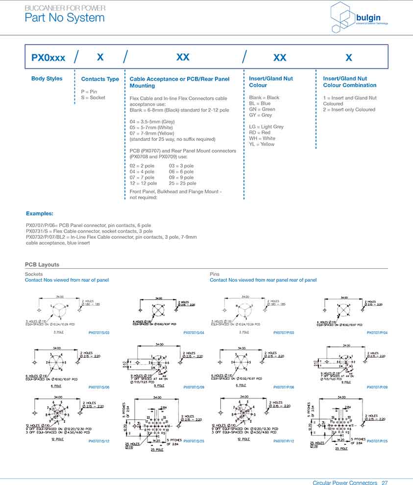 标准系列电源连接器配件PX0734，PX0733参数