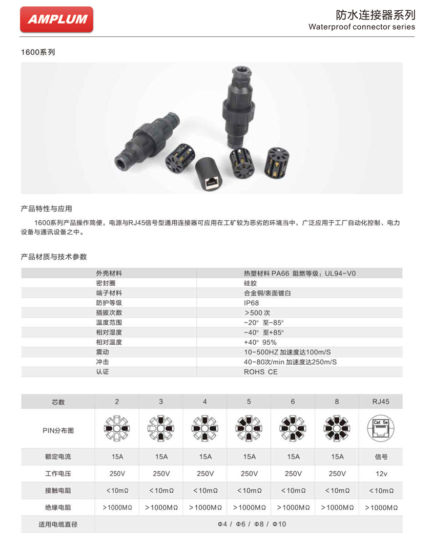 1600系列防水连接器技术应用