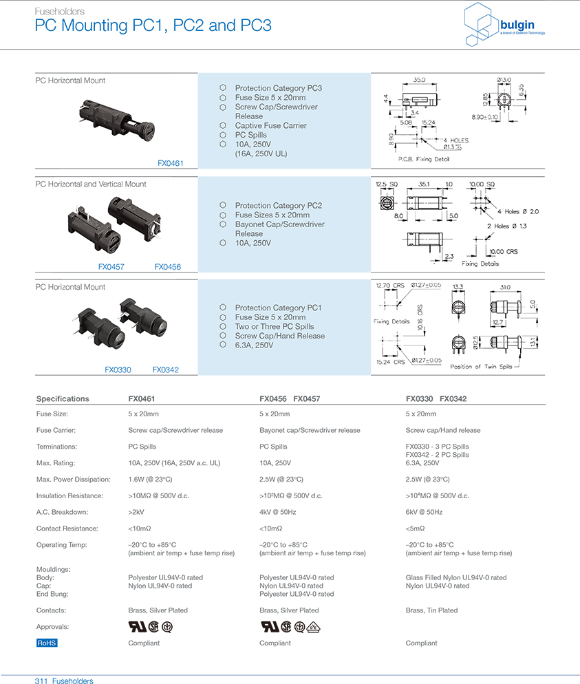 FX0330 PCB安装保险丝座型号